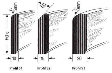 Rundsockelleiste für Säulen